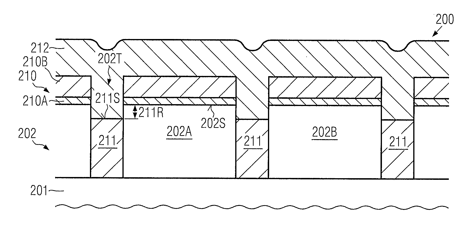 Superior Integrity of High-K Metal Gate Stacks by Capping STI Regions