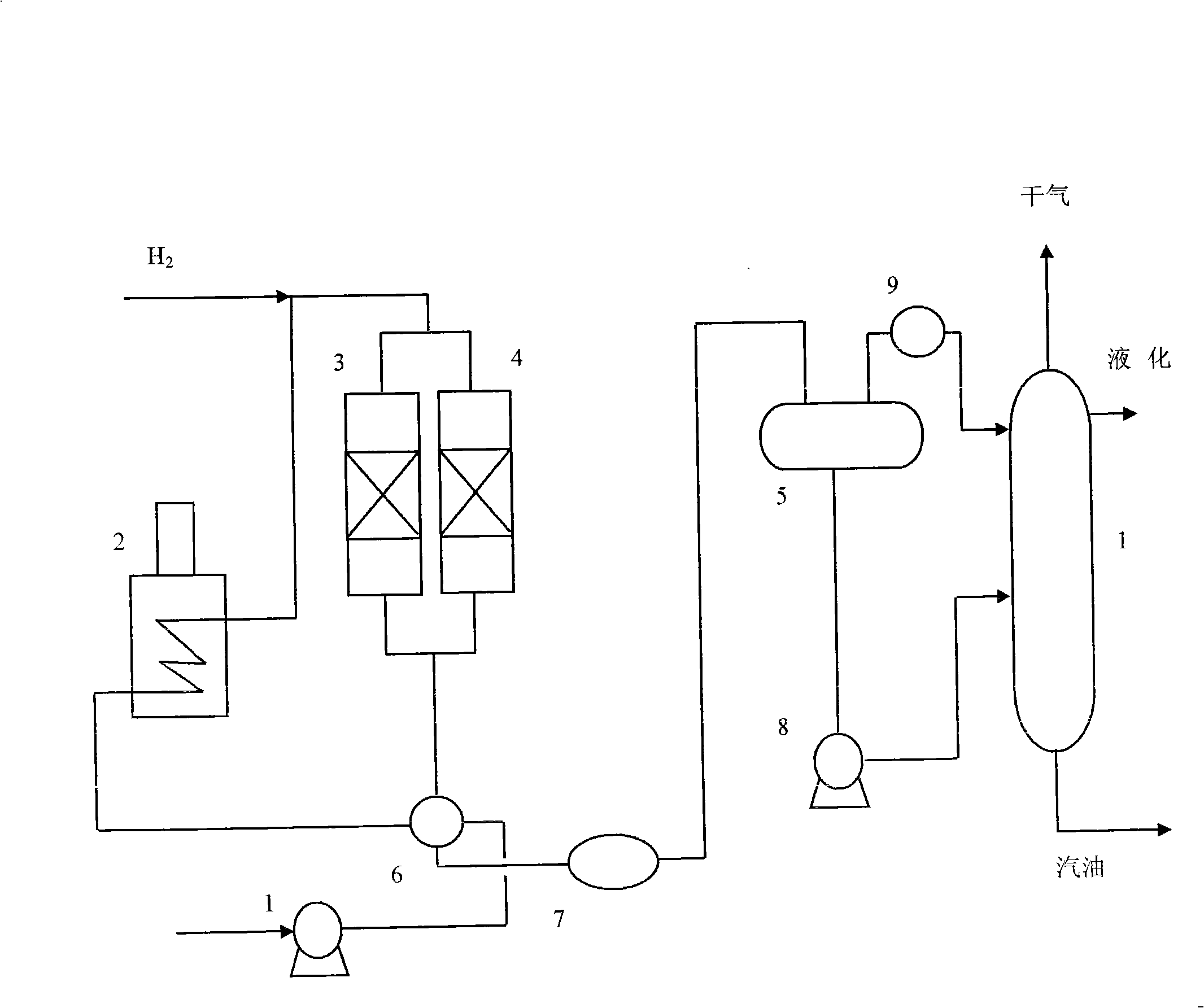 Method for preparing sulphur-containing condensate oil modifying catalyst and use