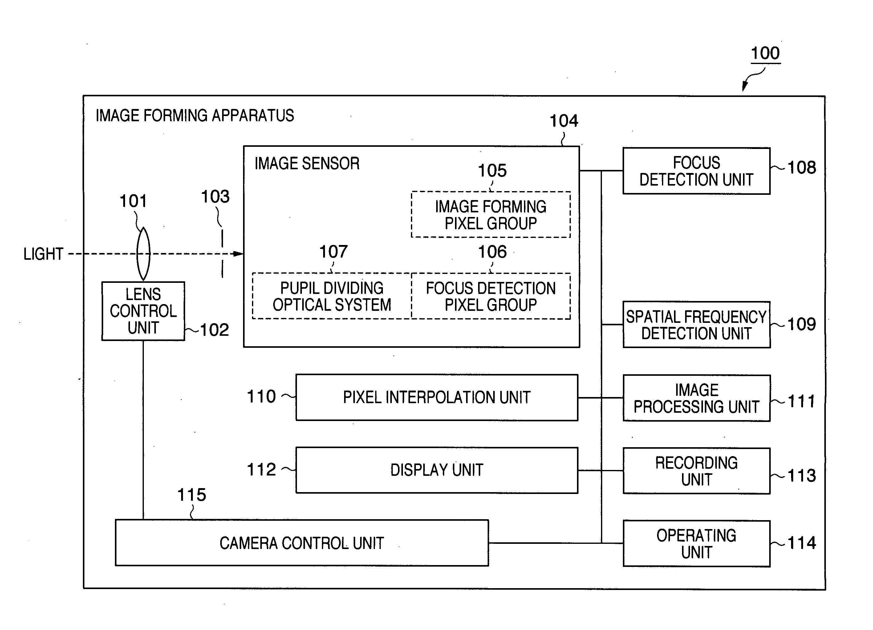 Image forming apparatus