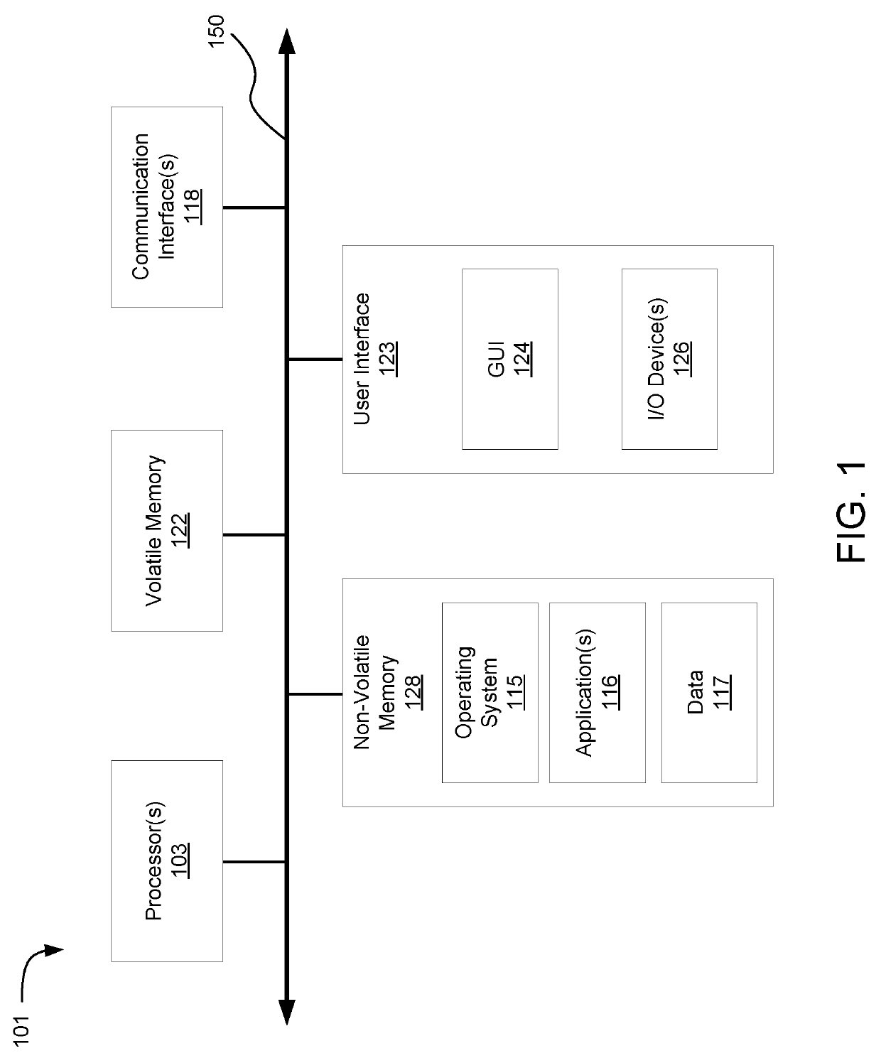 Message queue migration on a/b release environments