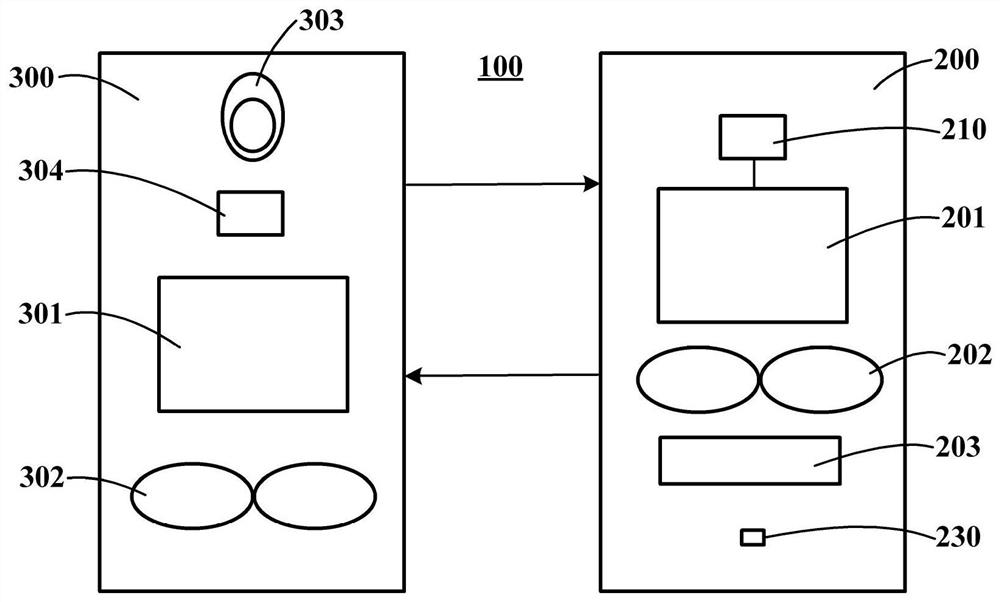 Air conditioner control method and control device