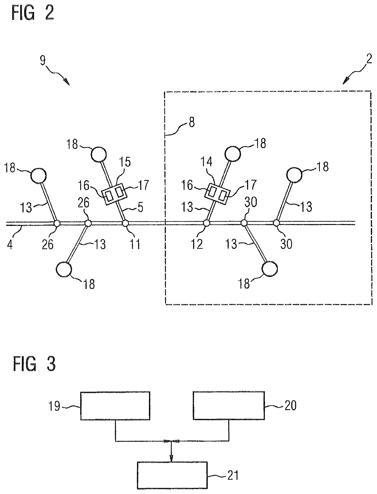 Method for Fluid Measurement for a Discrete Area of a Fluid Supply Network