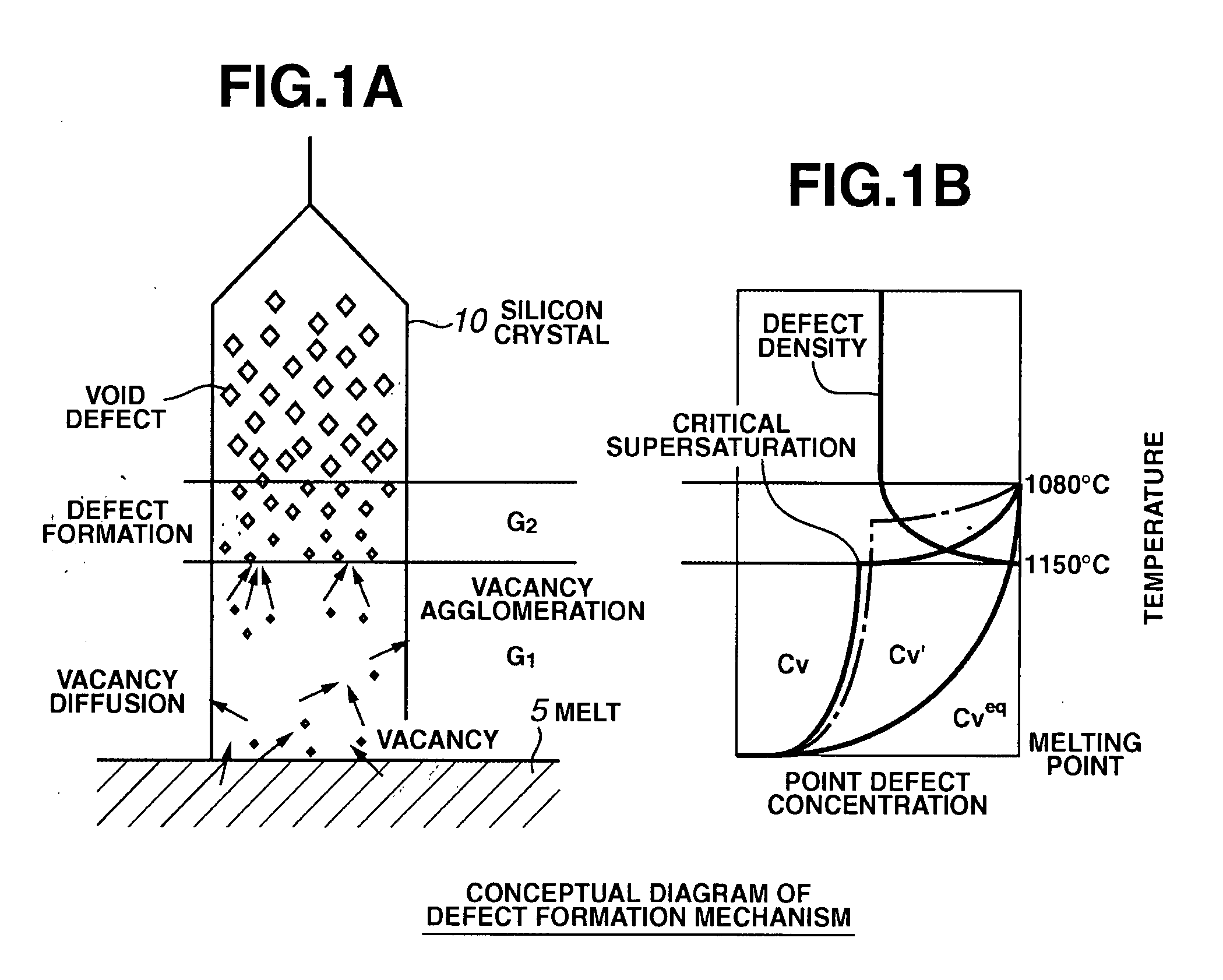 Silicon wafer, its manufacturing method, and its manufacturing apparatus