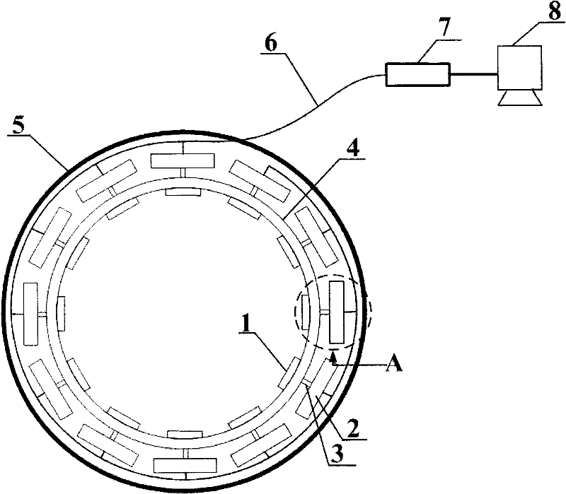 High-precision ECT (Electrical Capacitance Tomography) intelligent sensor