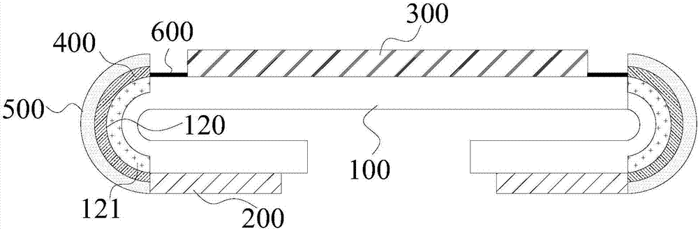 Display substrate, preparation method and display device