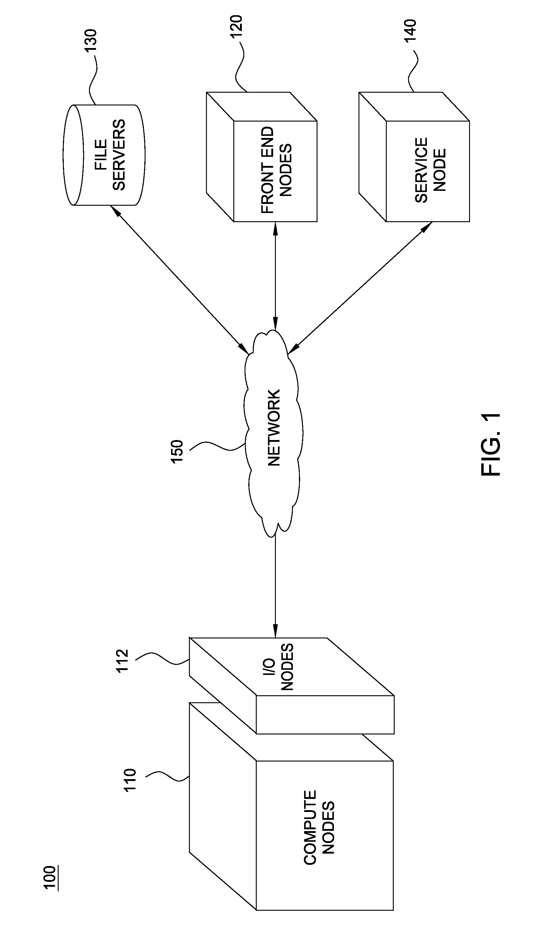 Efficient deferred interrupt handling in a parallel computing environment