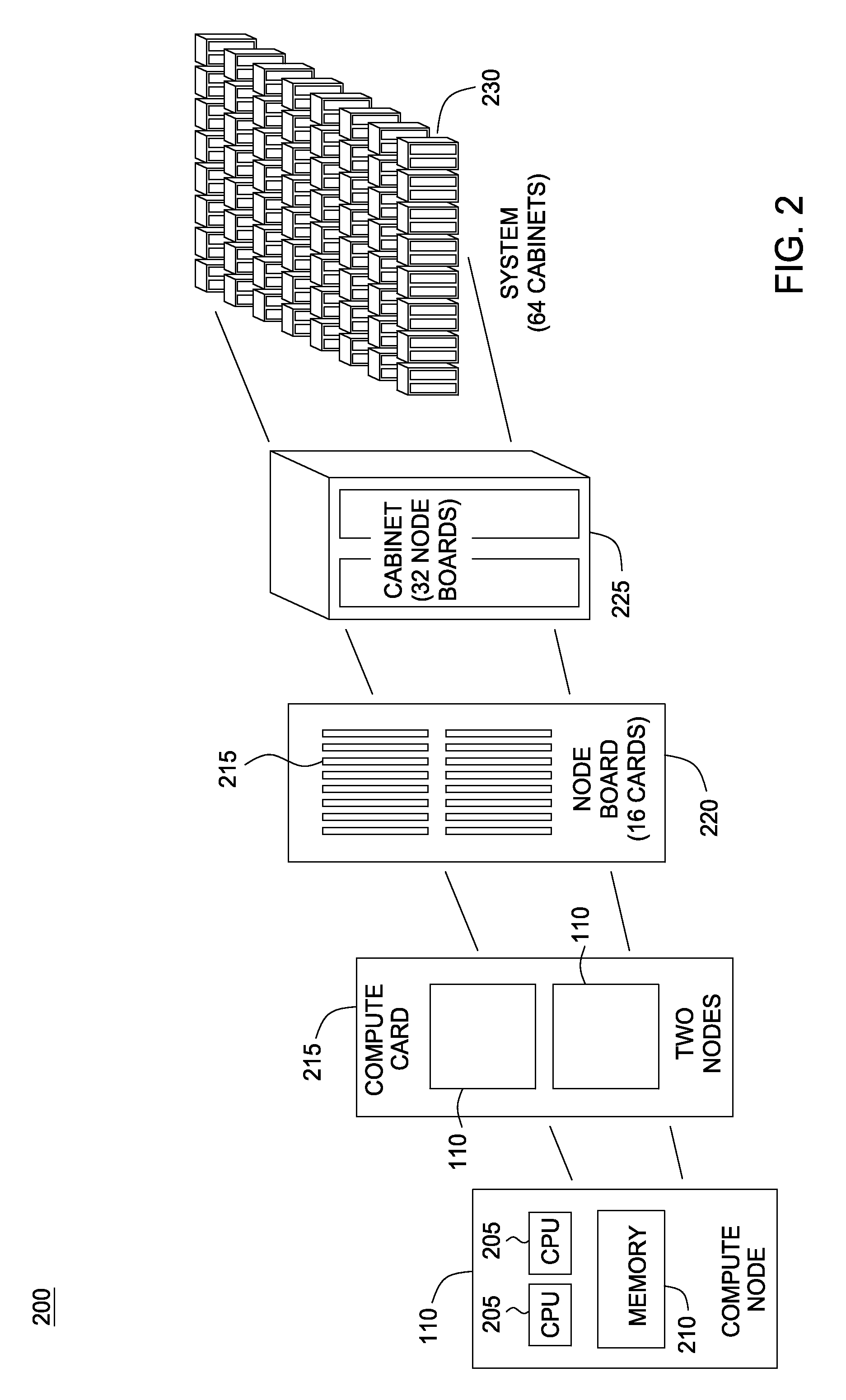 Efficient deferred interrupt handling in a parallel computing environment