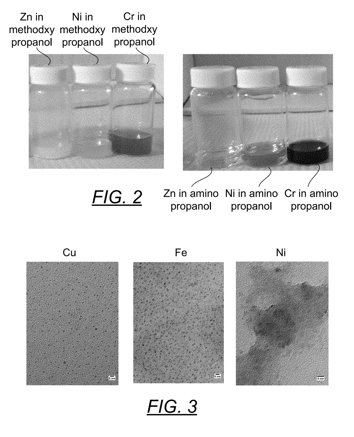 Method of producing metallic NANO particle colloidal dispersions