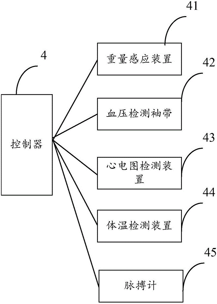 Intelligent bed with monitoring function