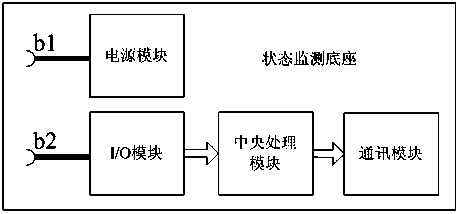 State monitoring terminal of electrical secondary circuit connection pressing plate and monitoring system thereof