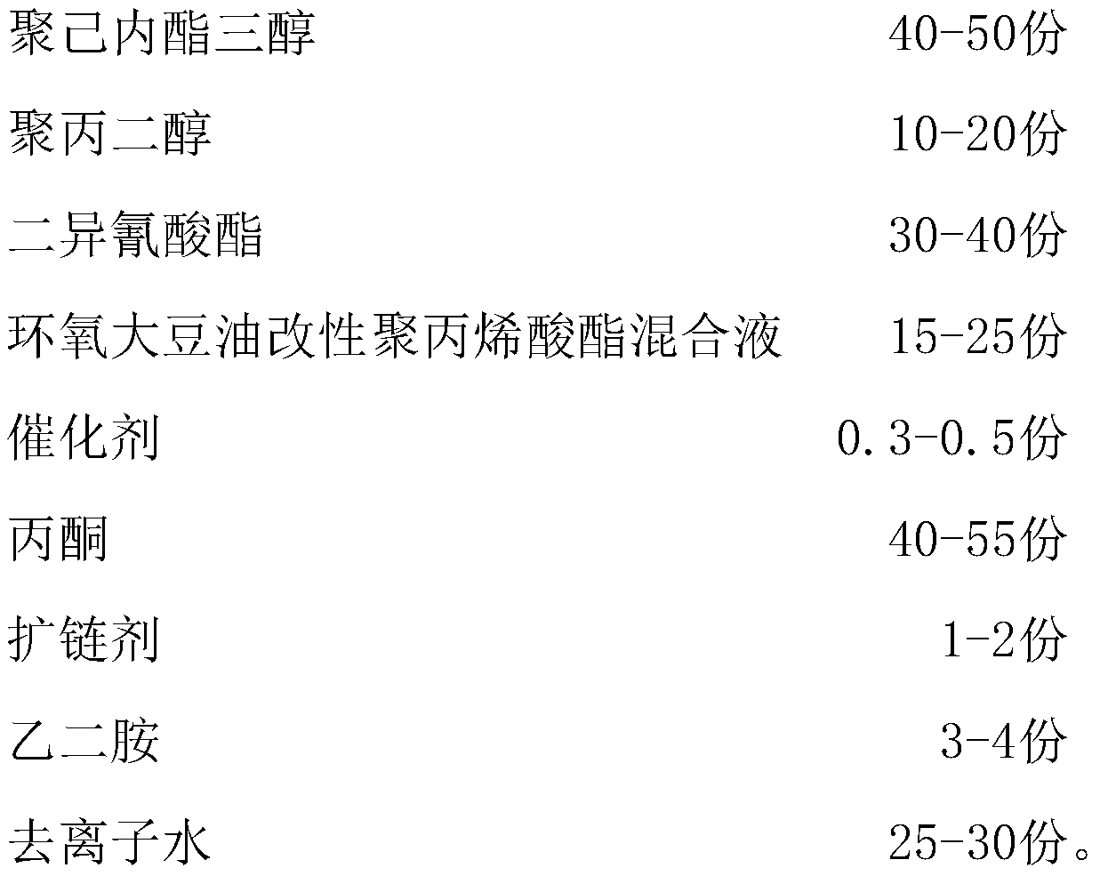 Vacuum plastic uptake adhesive with high peel strength and preparation method thereof