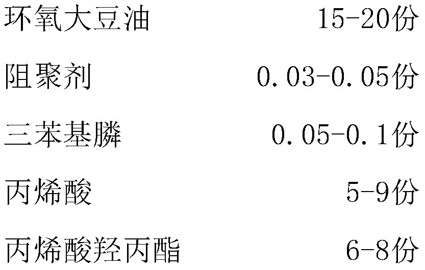 Vacuum plastic uptake adhesive with high peel strength and preparation method thereof