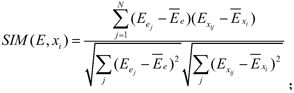 A method of intelligent course selection recommendation based on collaborative filtering