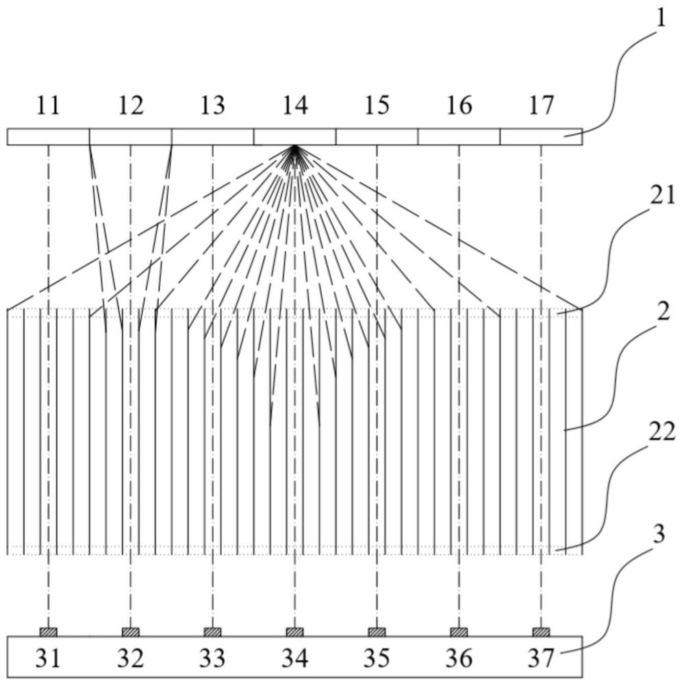 Collimation film, interference-reducing collimation film, full-lamination collimation film and image recognition module