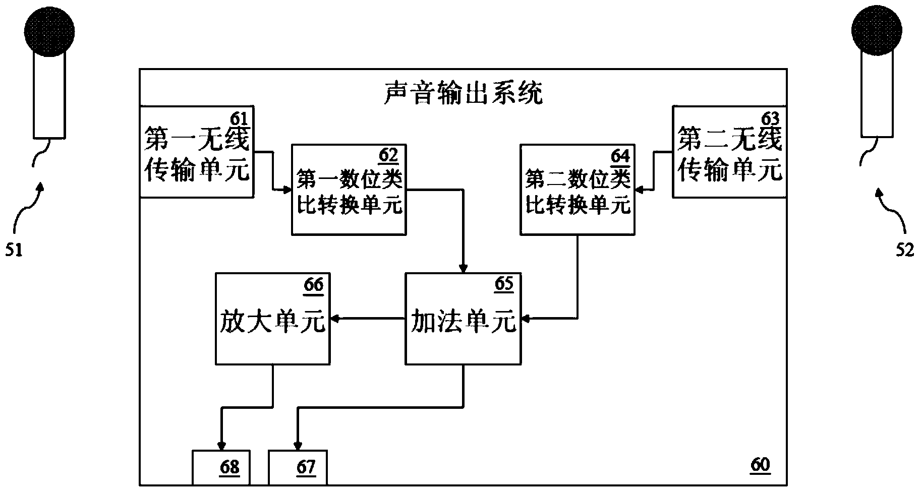 Voice output system