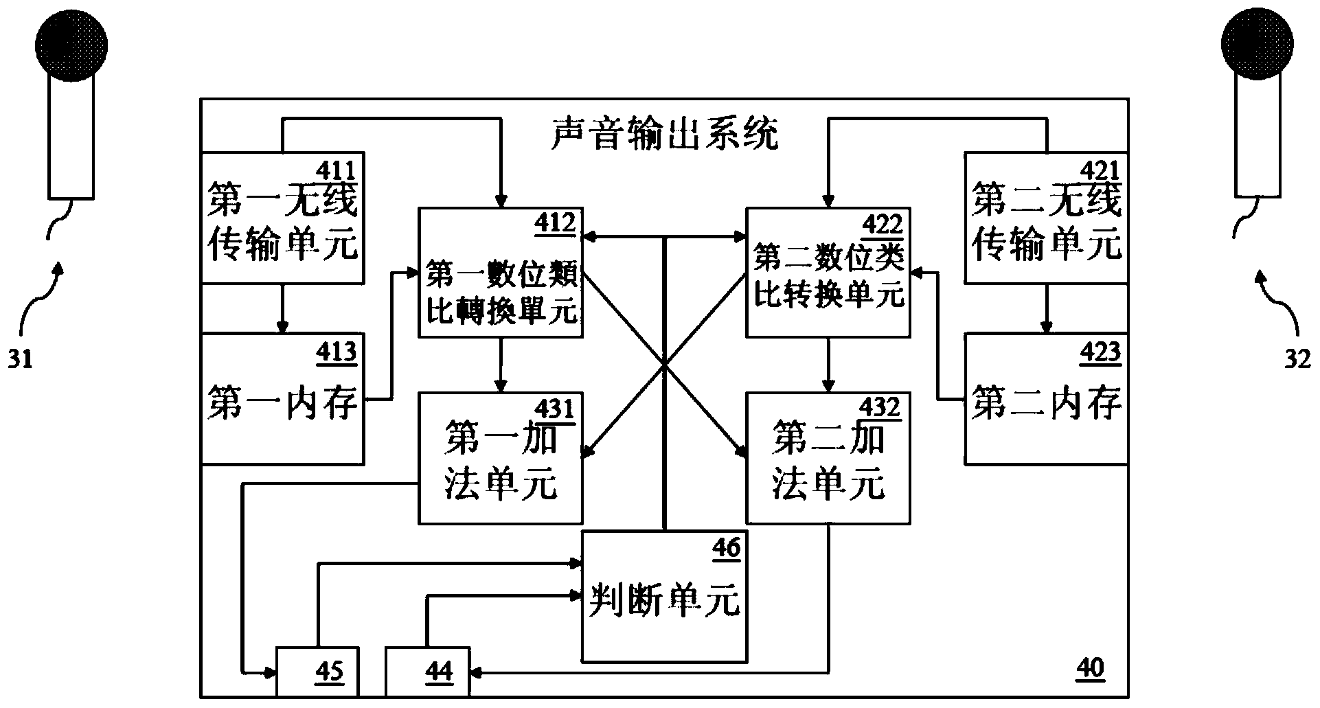 Voice output system