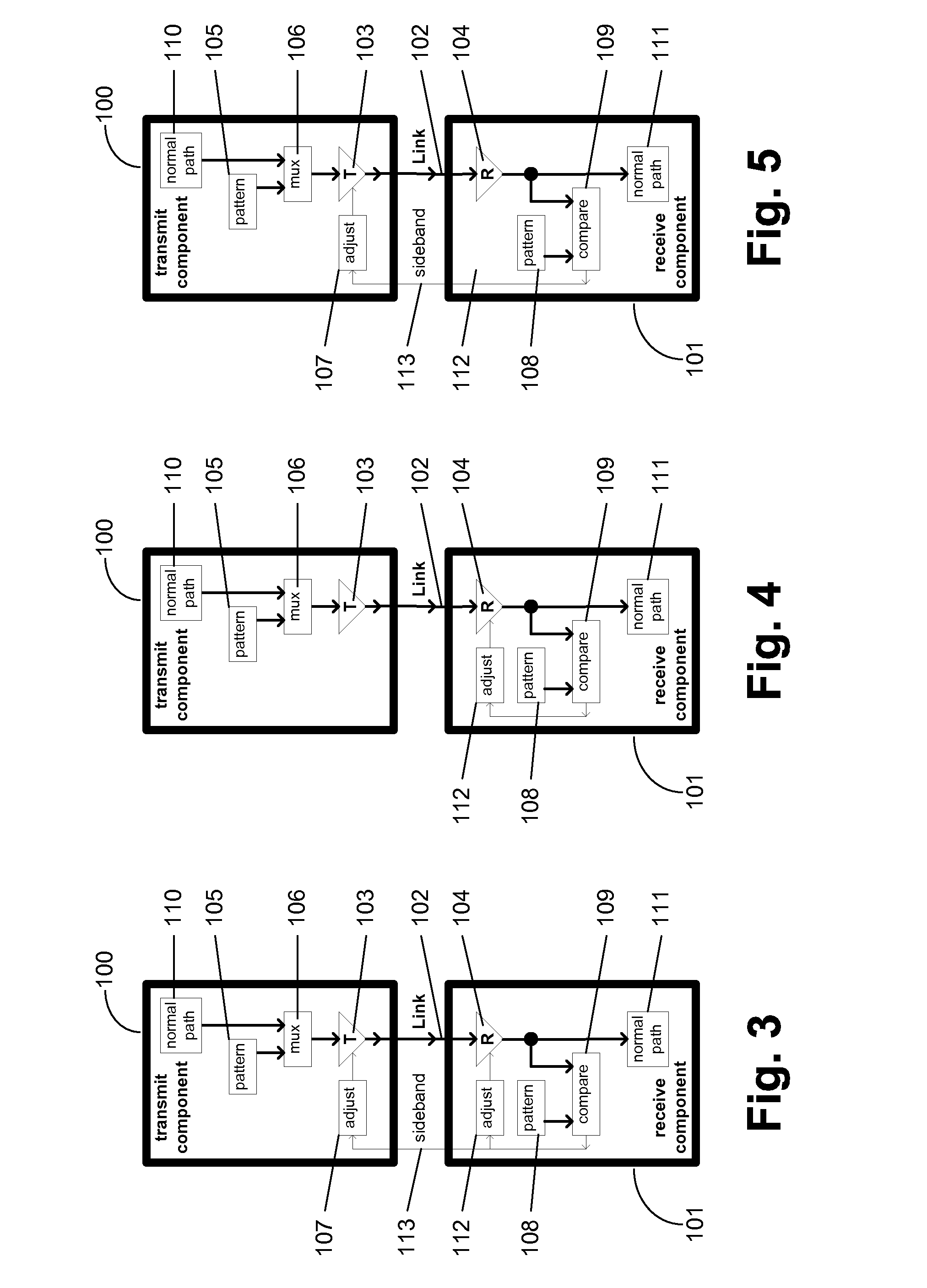 Communication channel calibration for drift conditions