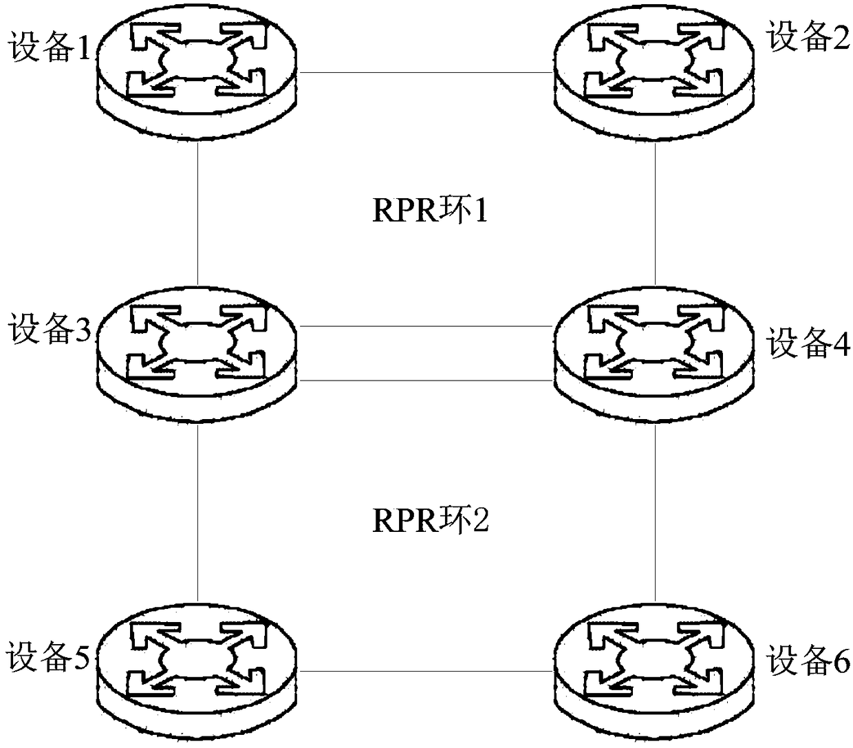 A method and apparatus for switching state of RPR intersecting ring logic interface