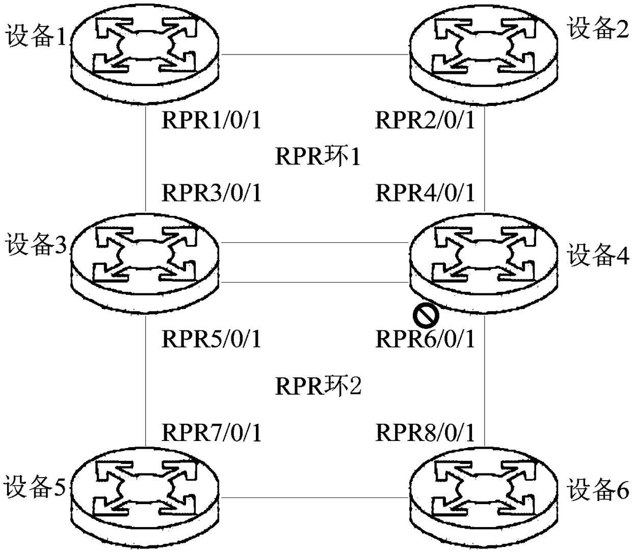 A method and apparatus for switching state of RPR intersecting ring logic interface