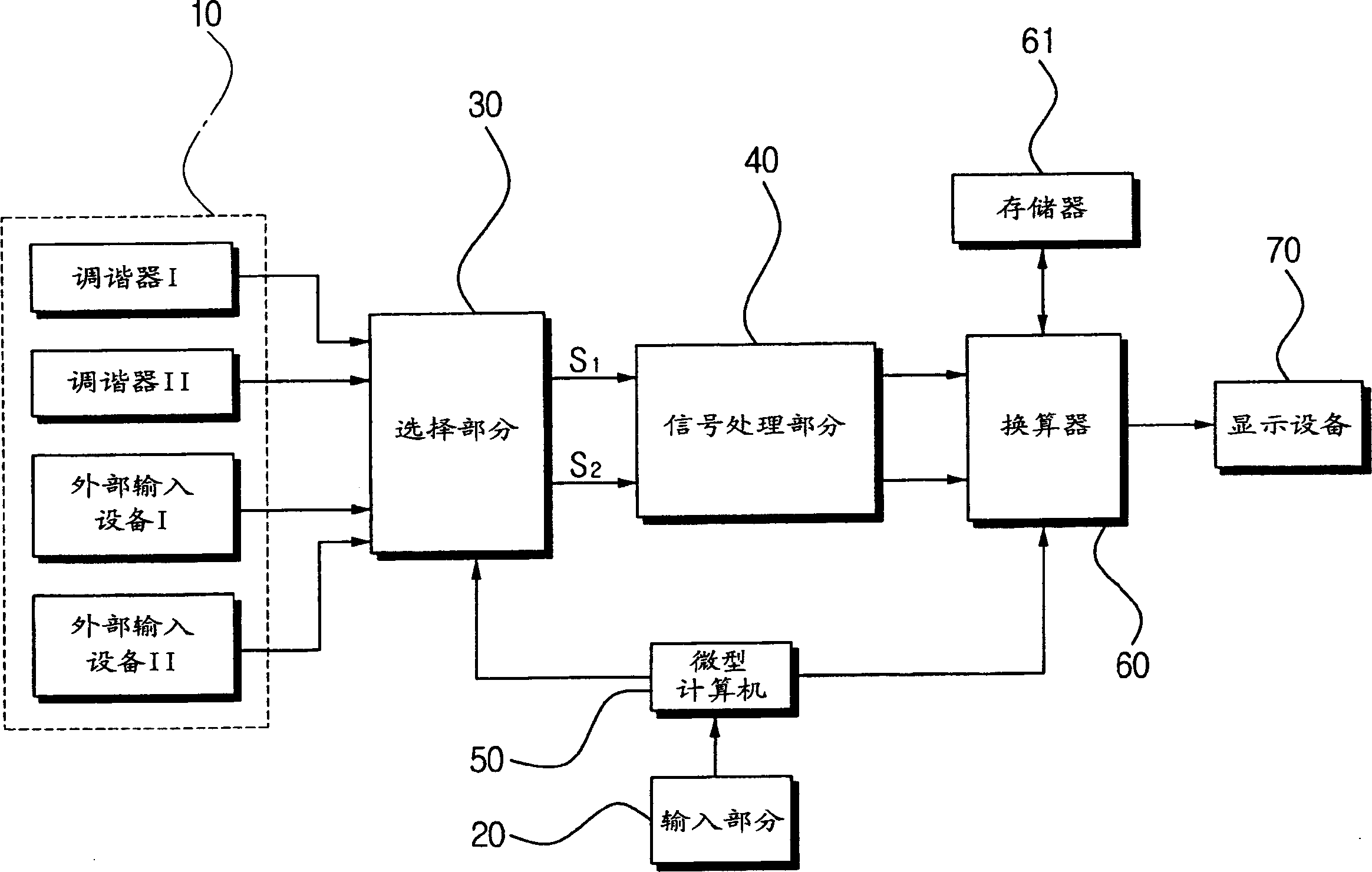 Video process device capable of realizing triple-window and method of realizing the same