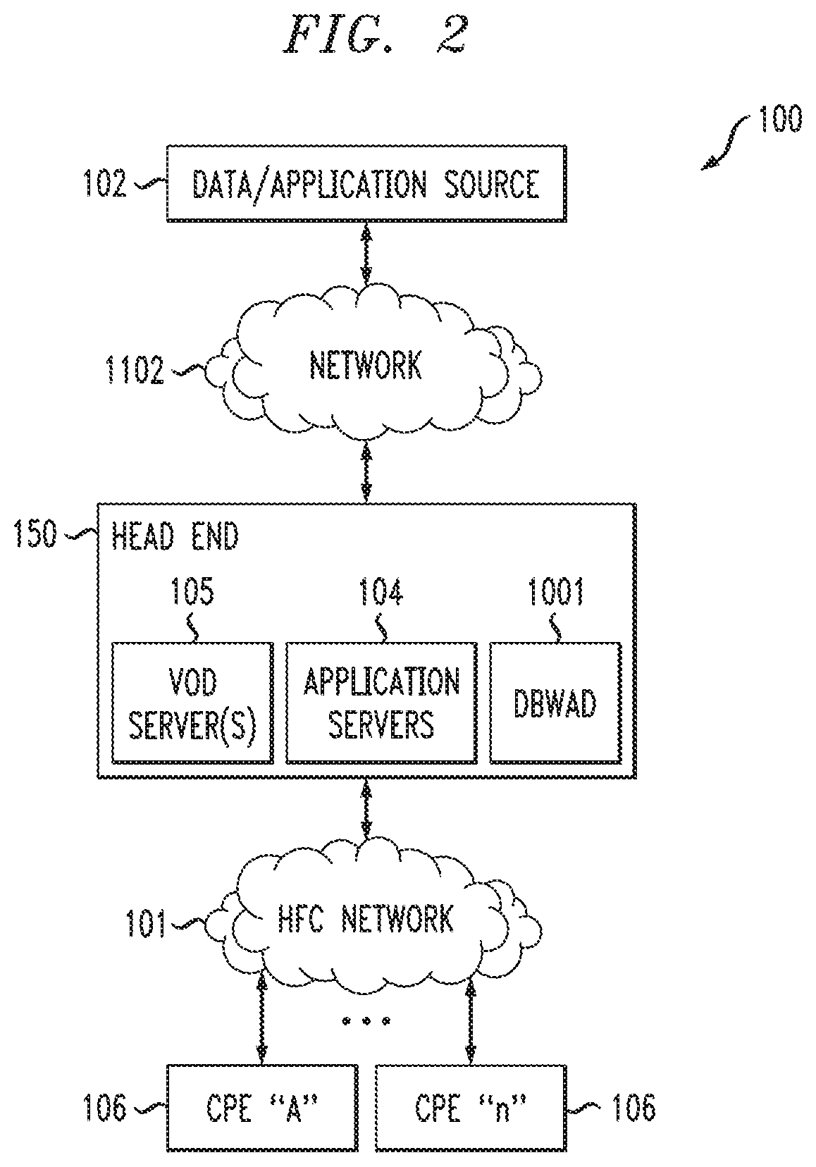 Set top box security tracking