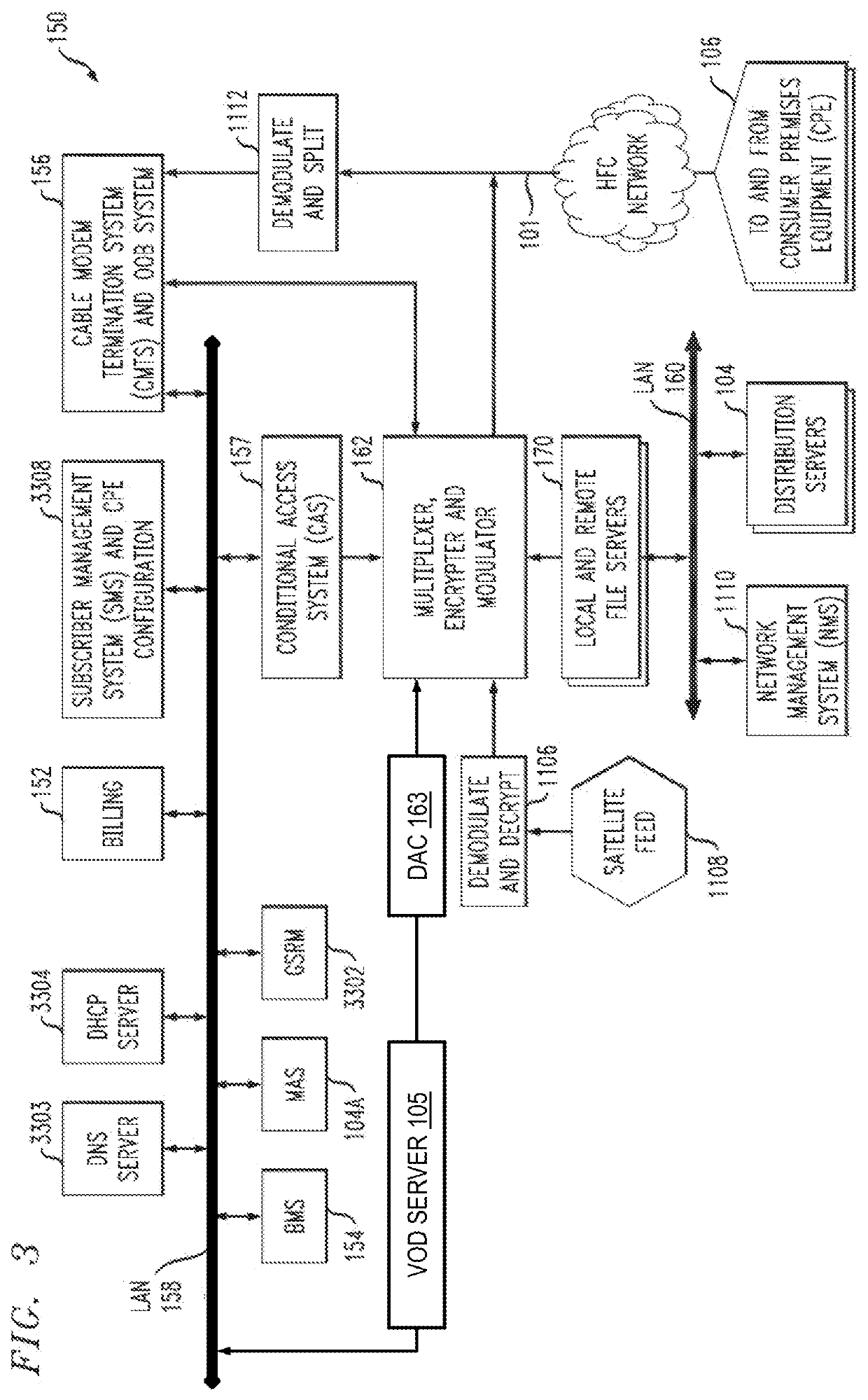 Set top box security tracking