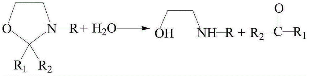 Novel oxazolidine, preparation method, application, and mono-component polyurethane waterproof paint