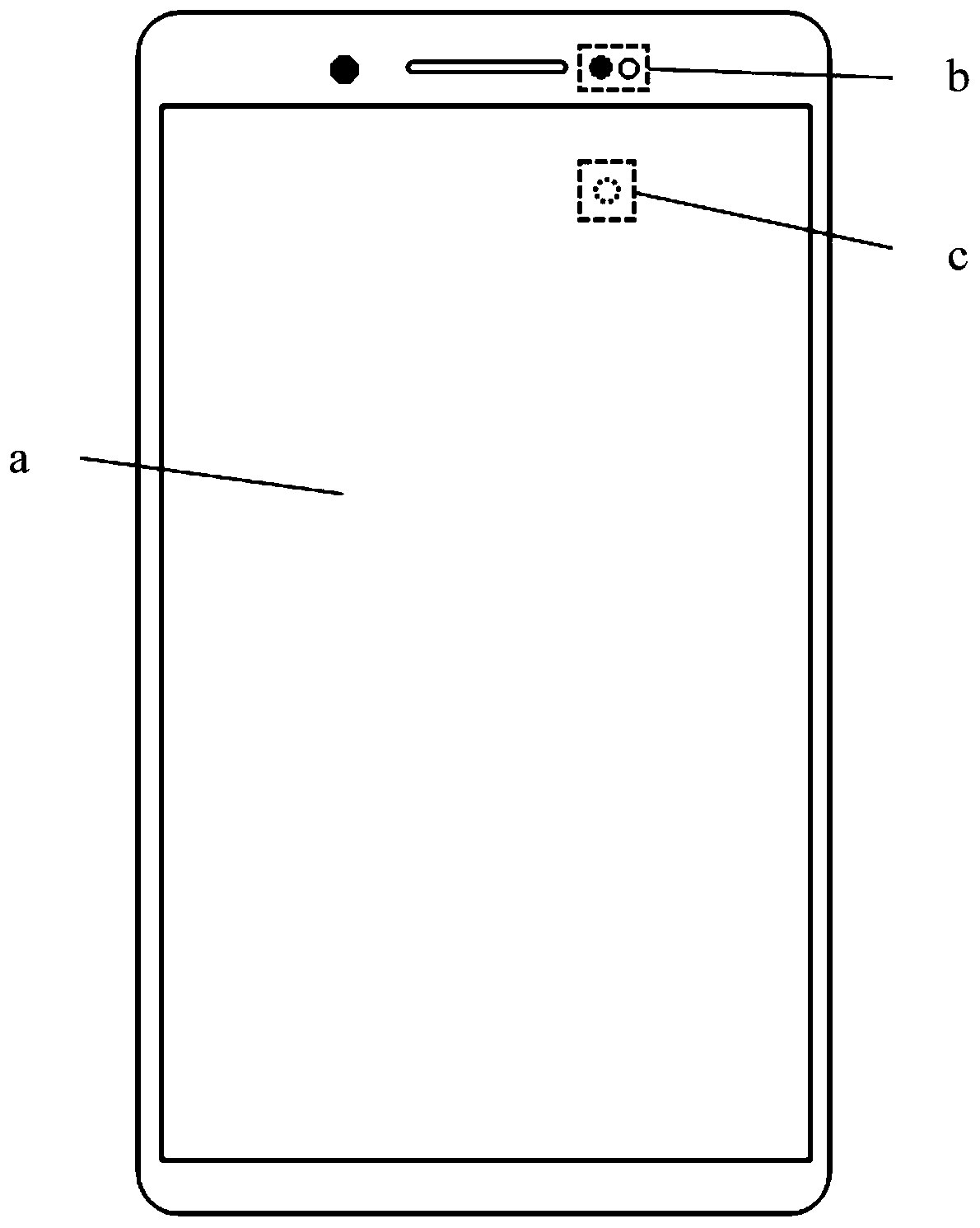 Parameter value obtaining method and electronic equipment