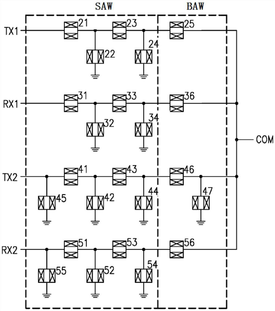 Filter assembly based on SAW-BAW technology combination application