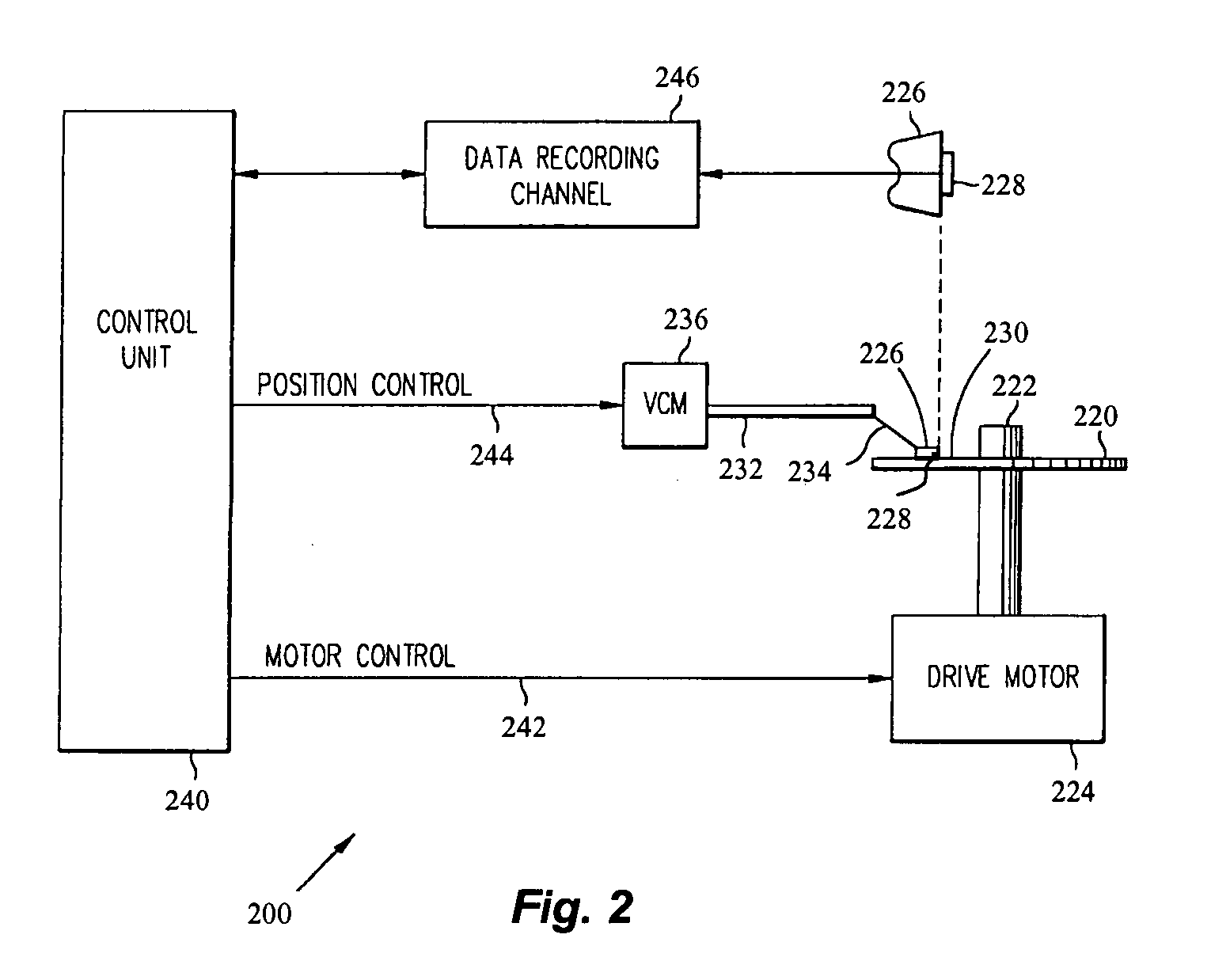 Apparatus having a self-pinned abutted junction magnetic read sensor with hard bias layers formed over ends of a self-pinned layer and extending under a hard bias layer