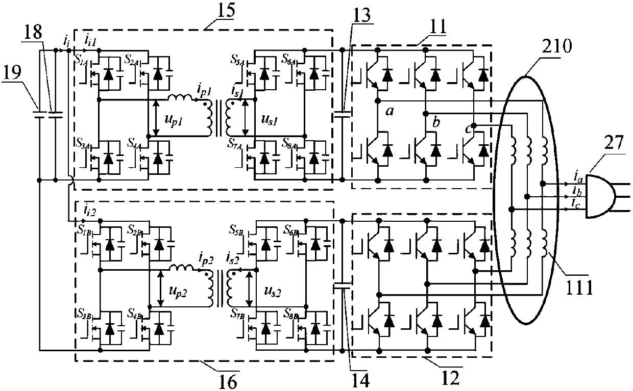 An electric vehicle drive system with integrated charger function