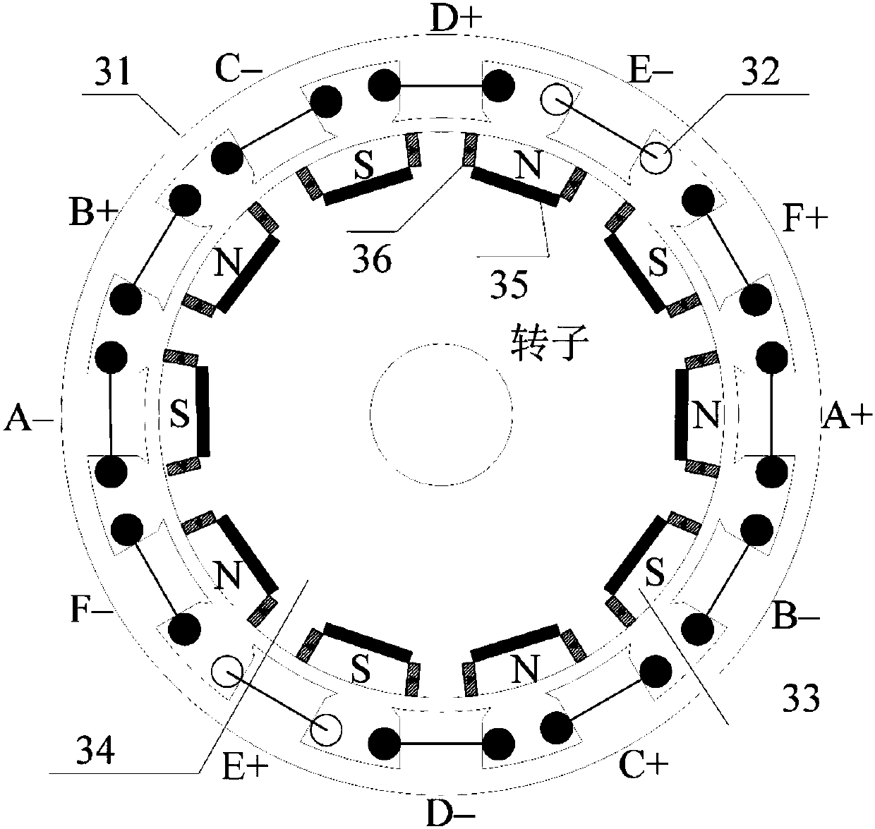 An electric vehicle drive system with integrated charger function