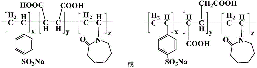 High-temperature-resistant oil-well cement retarder and preparation method thereof