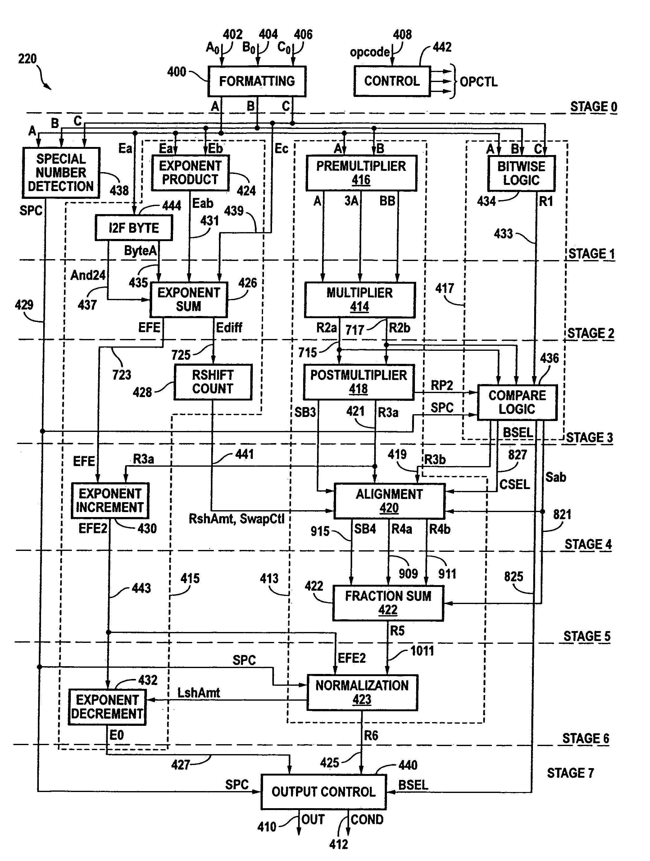 Multi-purpose floating point and integer multiply-add functional unit with multiplication-comparison test addition and exponent pipelines