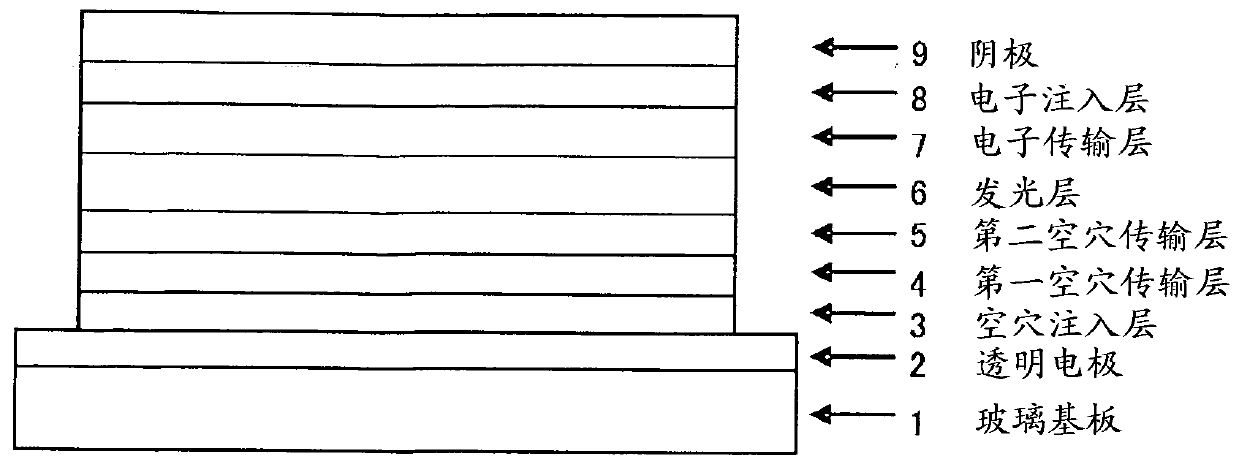 Organic electroluminescent element