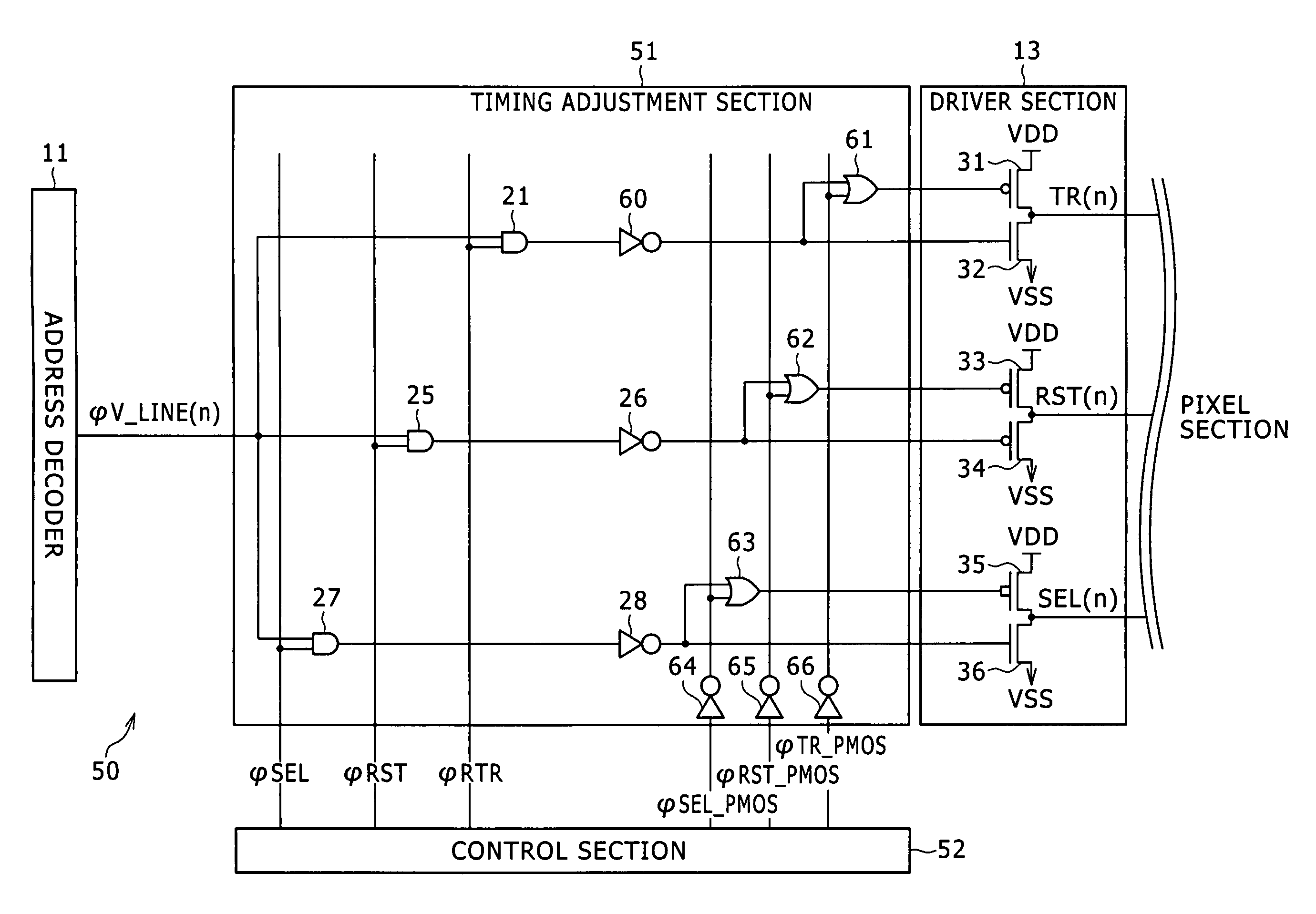 Driving apparatus