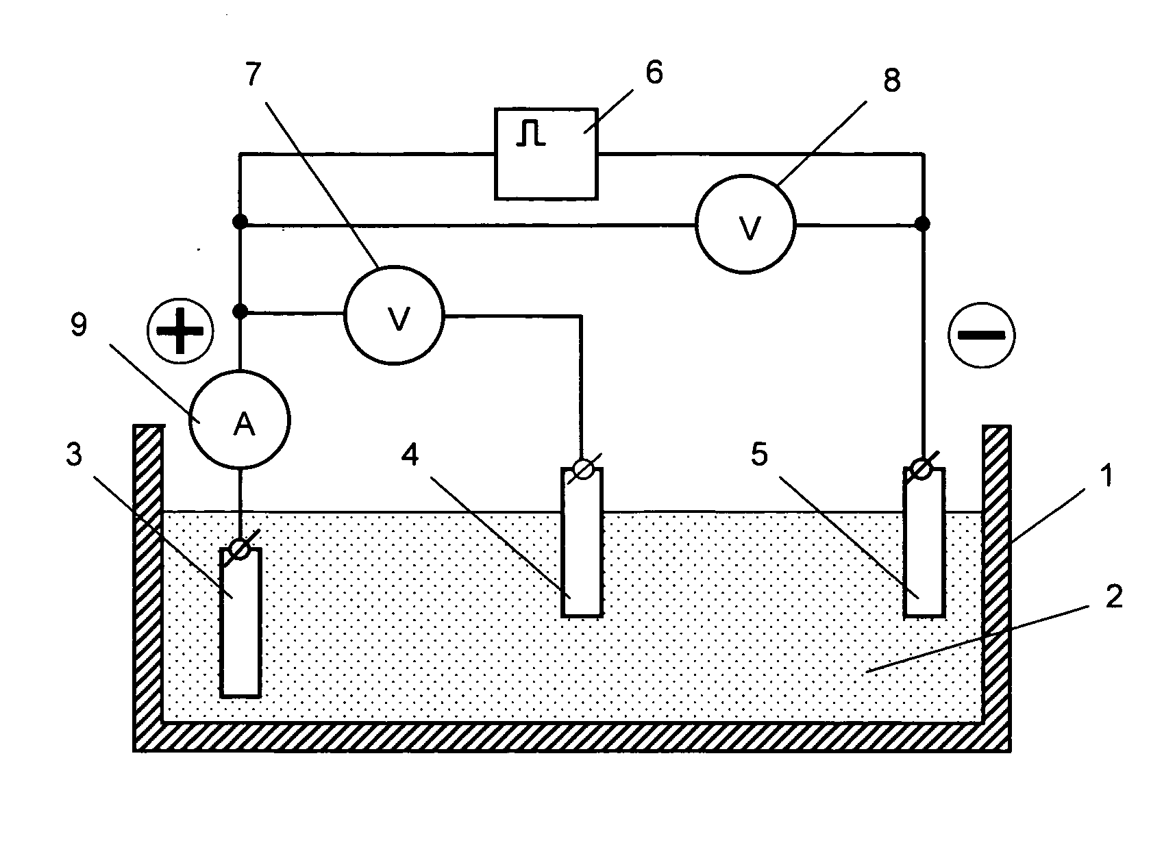 Method for the manufacture of electrode for energy-storage devices