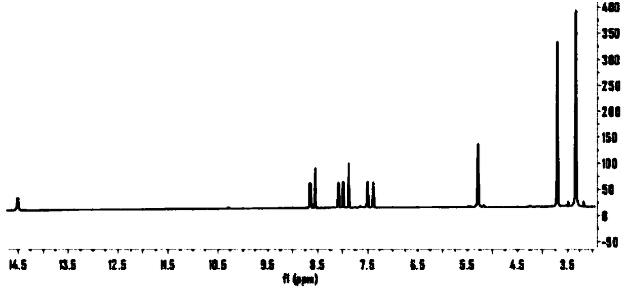 Schiff base compound, preparation thereof and application of Schiff base compound in copper ion detection