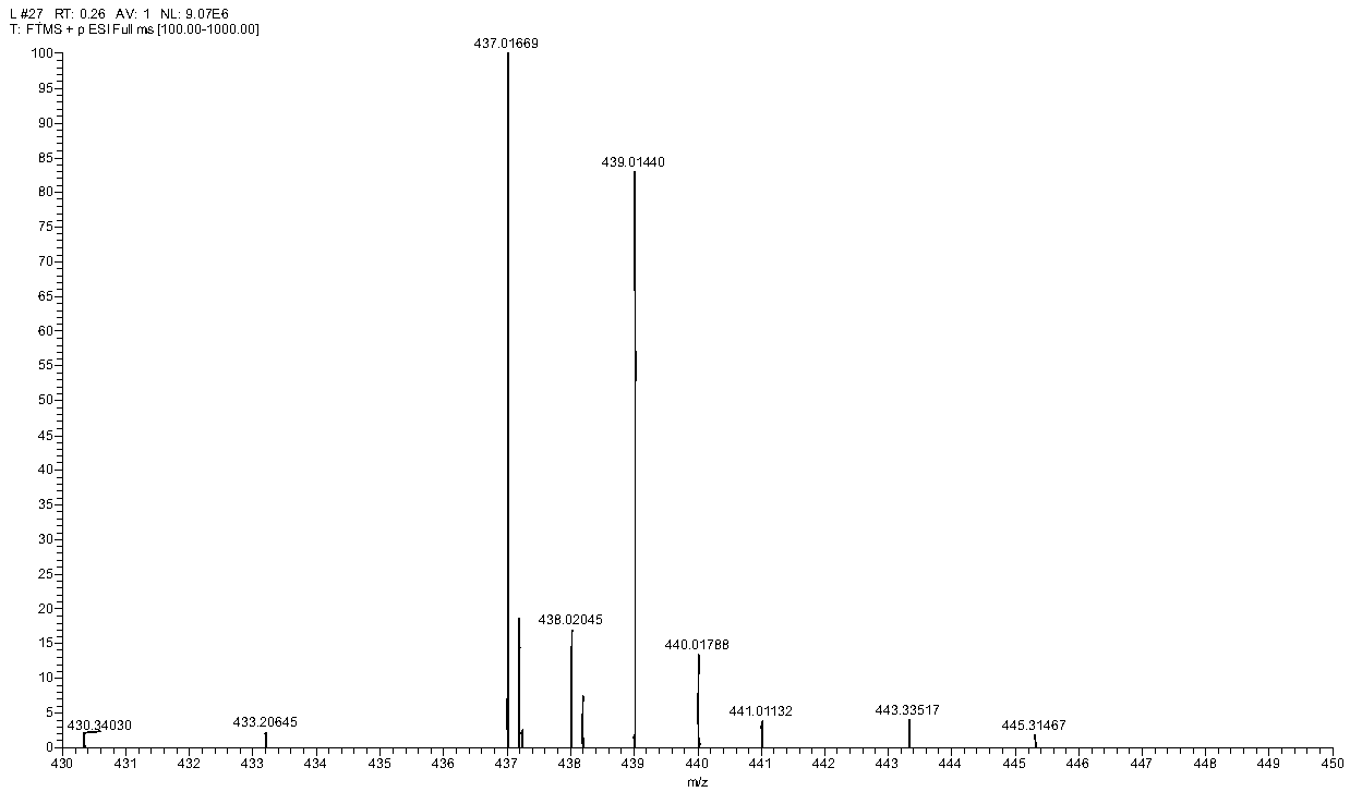 Schiff base compound, preparation thereof and application of Schiff base compound in copper ion detection