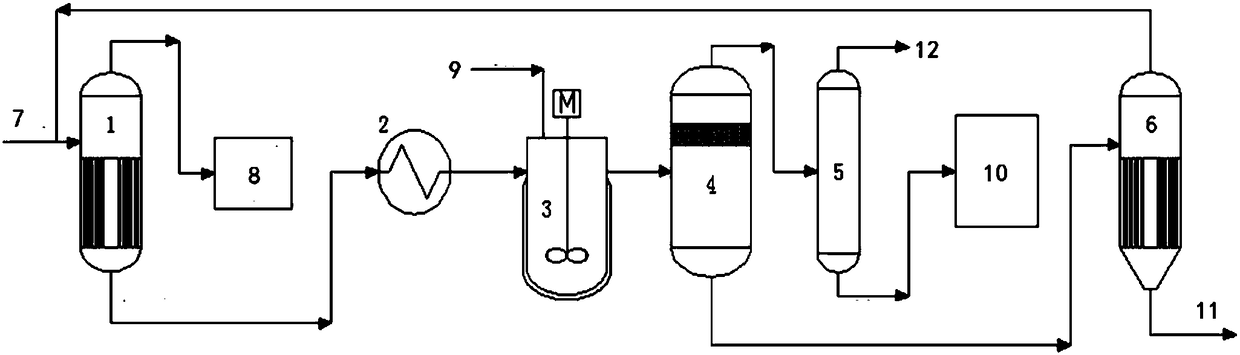 Method for treating wastewater in 2-propyl heptanol production device