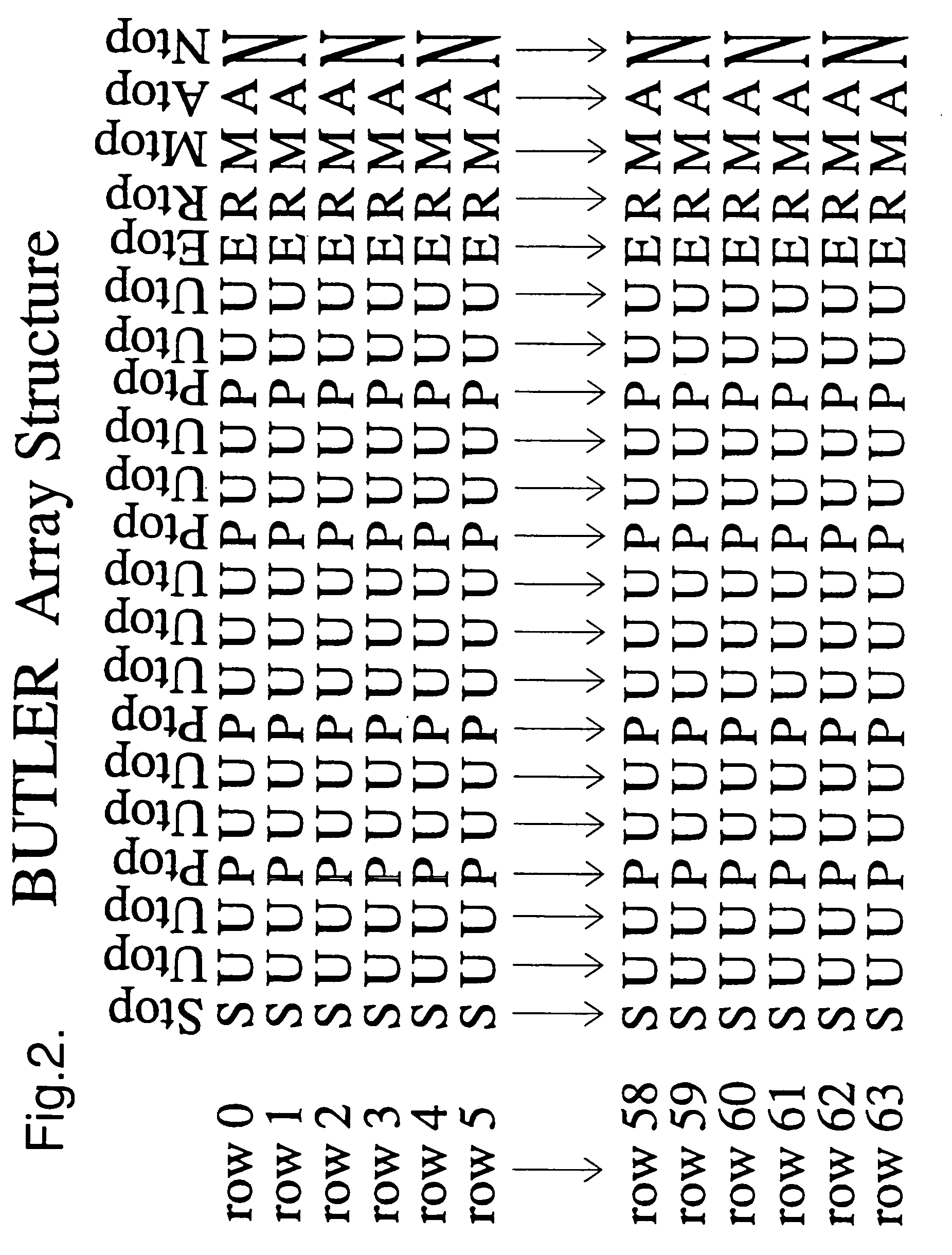 Integrated circuits for multi-tasking support in single or multiple processor networks