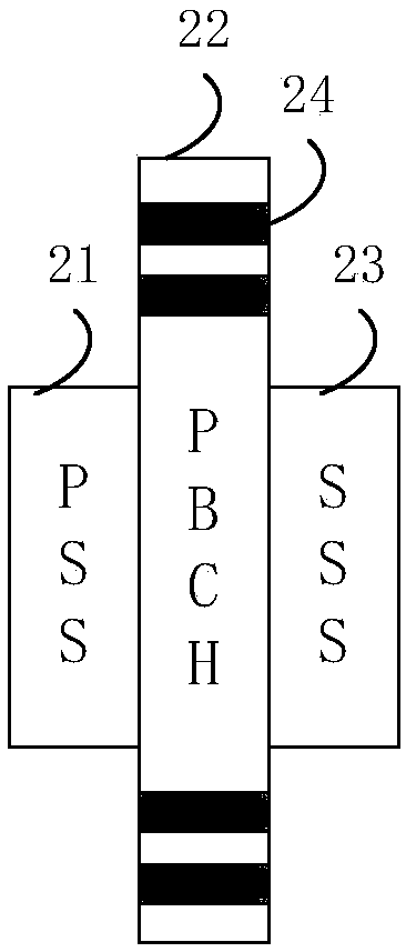 Information indicating method and device, base station and user equipment