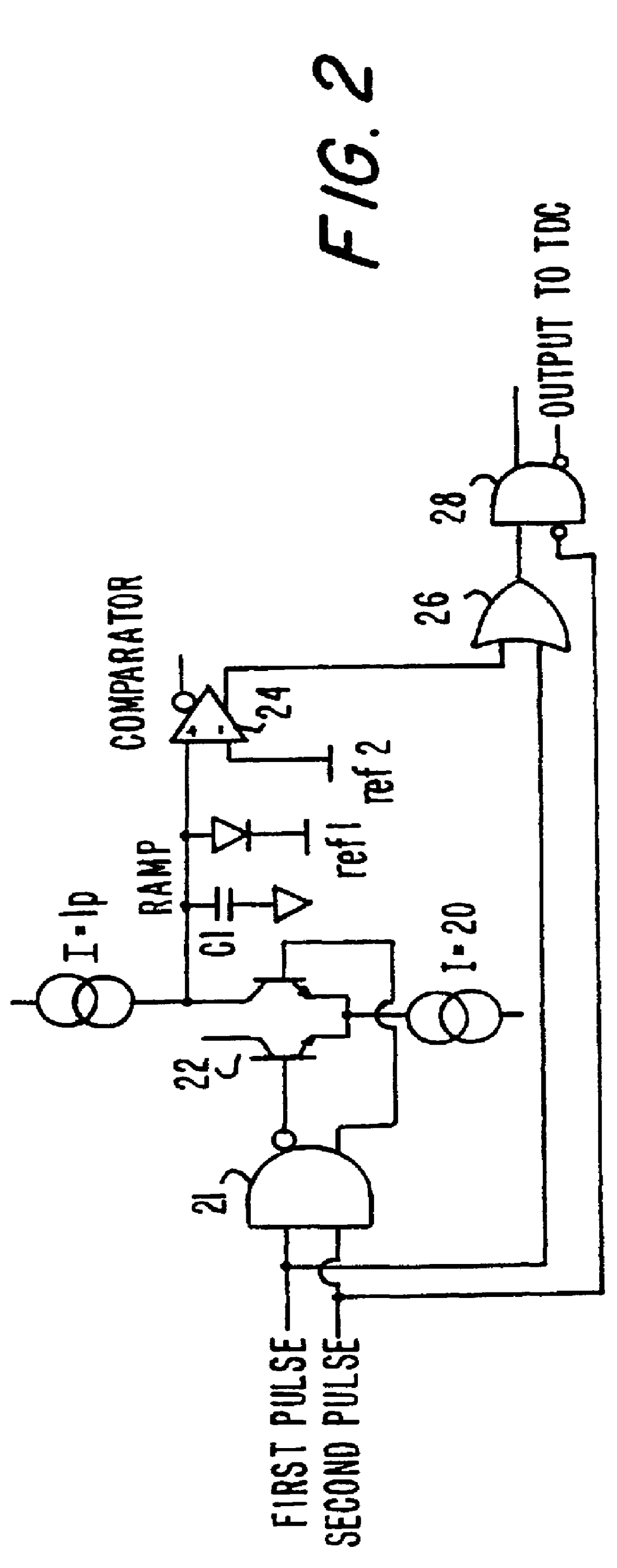 Apparatus and method for measuring time intervals with very high resolution