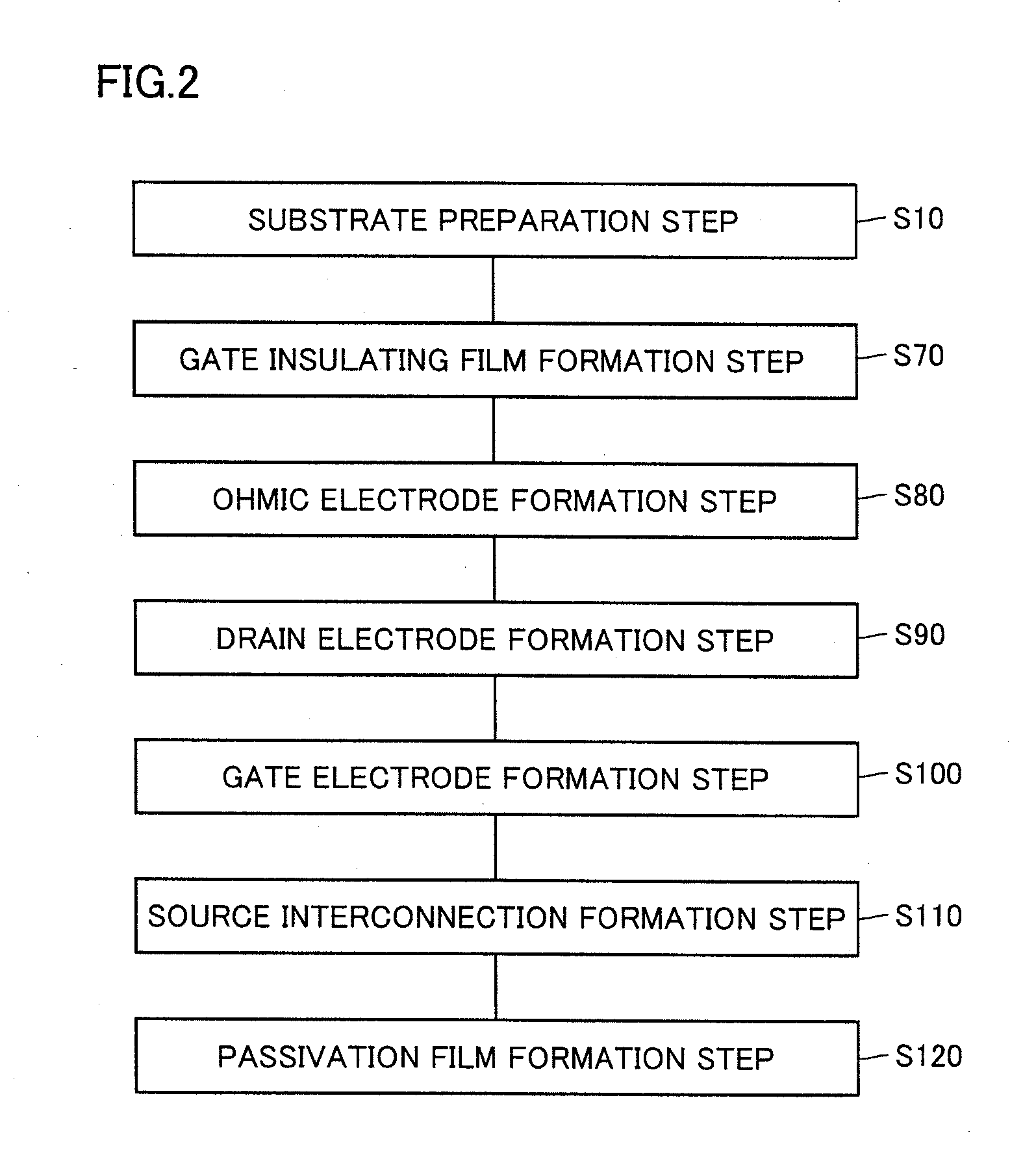 Method of manufacturing silicon carbide semiconductor device