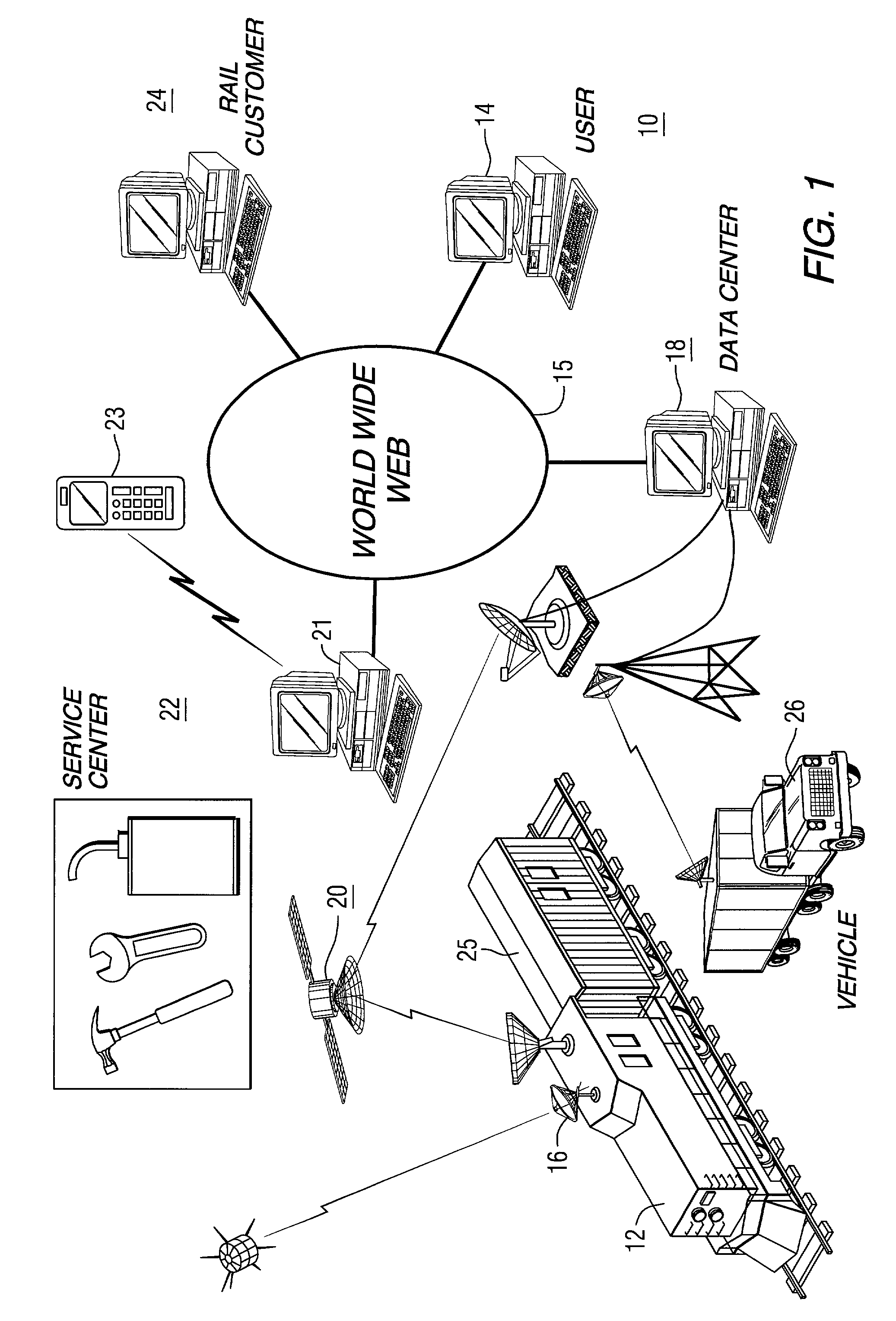 System and method for managing a fleet of remote assets