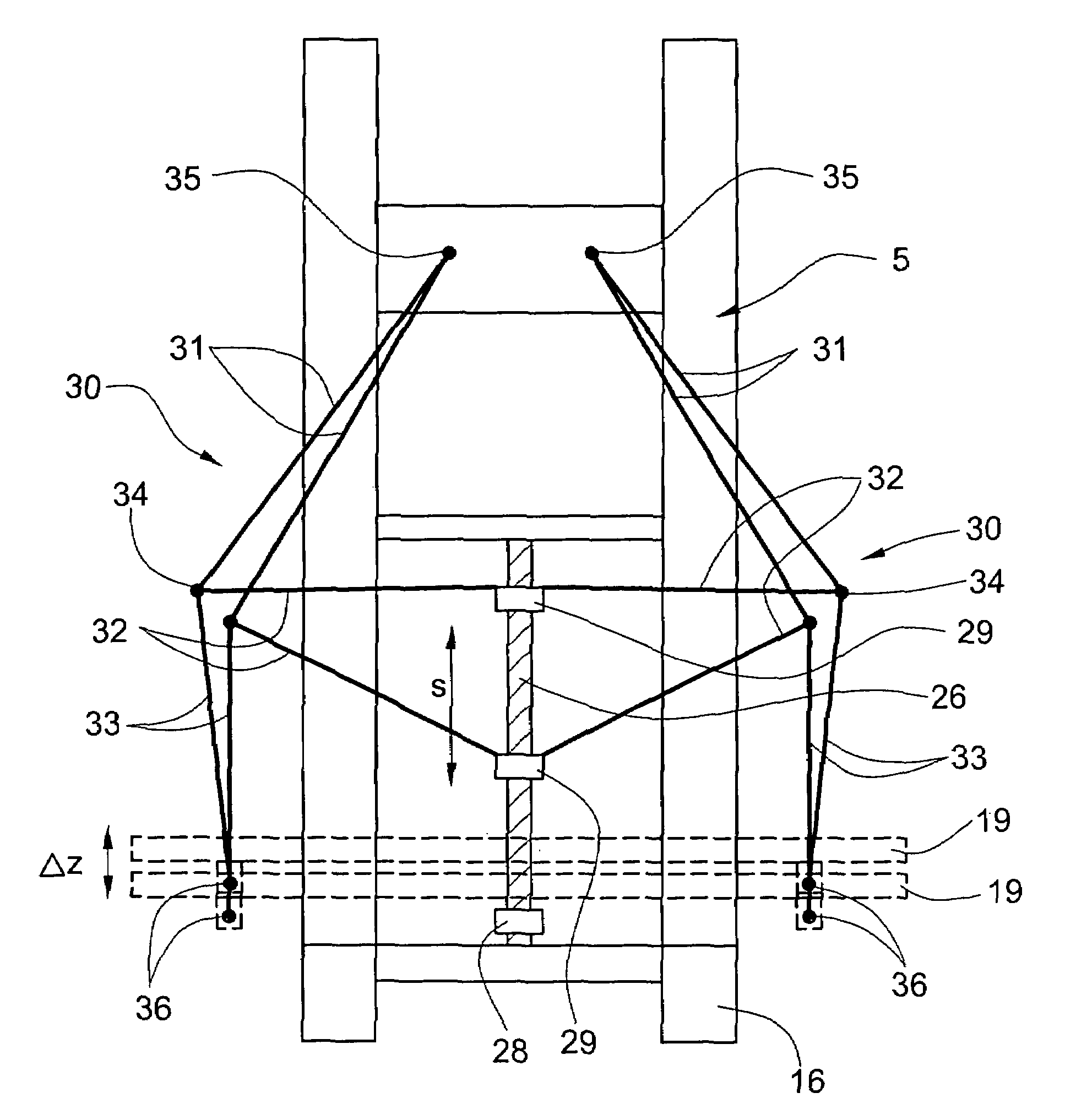 Equipment for fine positioning of a car of a multi-stage car