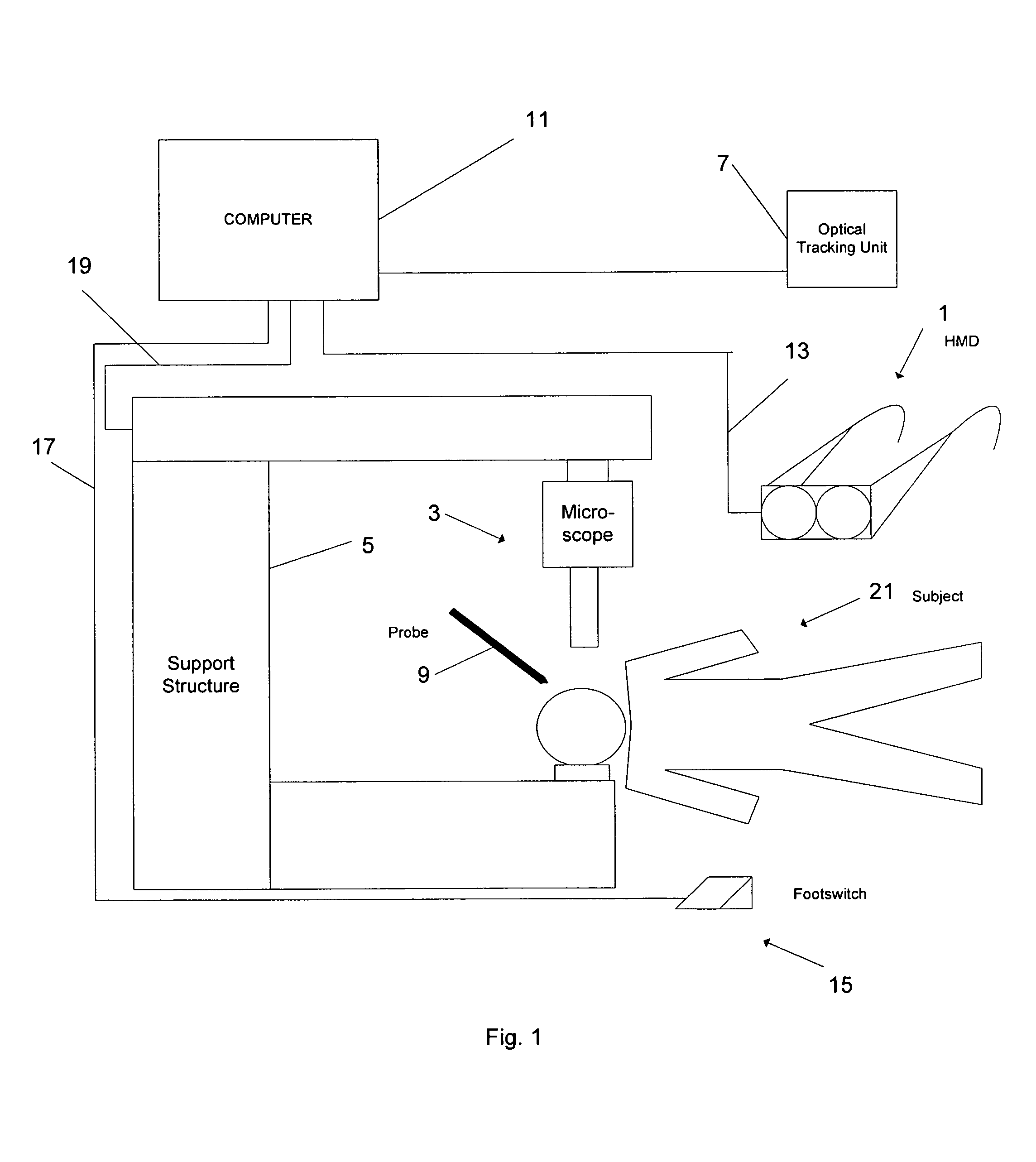 Augmented reality system controlled by probe position