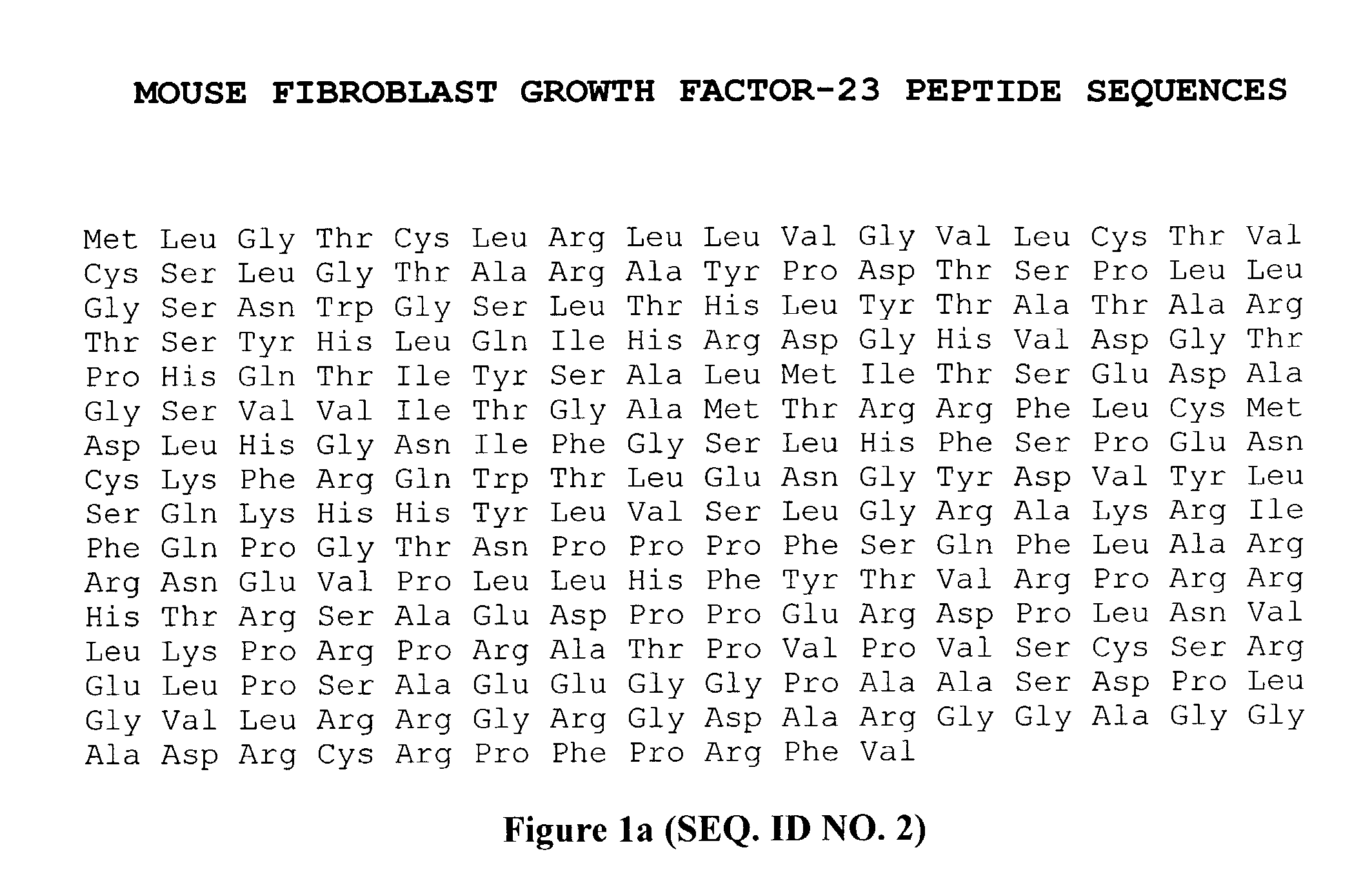 Immunoassays, assay methods, antibodies and method of creating antibodies for detecting FGF-23