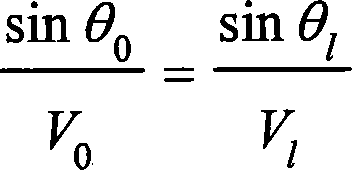 Critical refraction longitudinal wave detection component inside tangential stress assistant device