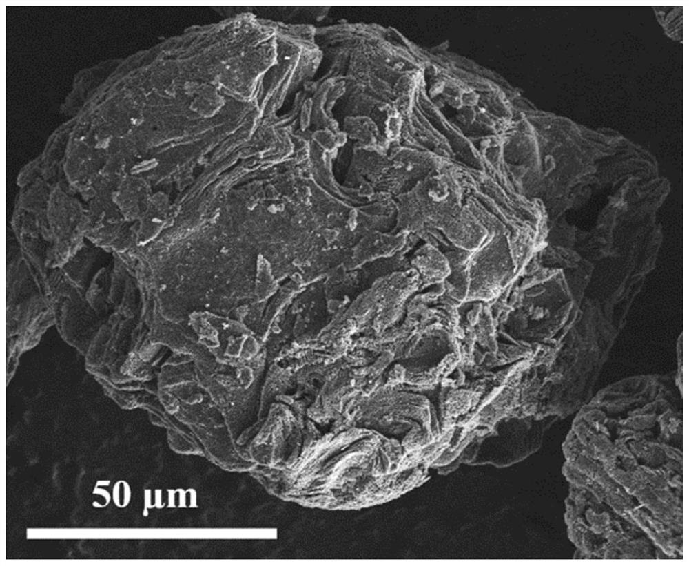 C-axis pore-forming graphite as well as preparation method and application thereof